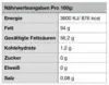 Trüffel Jus / Fond / Saft "Perigord Trüffel" 200ml – Bild 3
